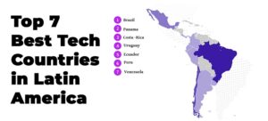 Top 7 Best Tech Countries in Latin America
