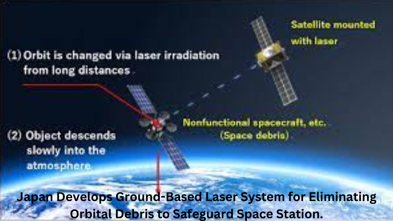 Japan Develops Ground-Based Laser System for Eliminating Orbital Debris to Safeguard Space Station.